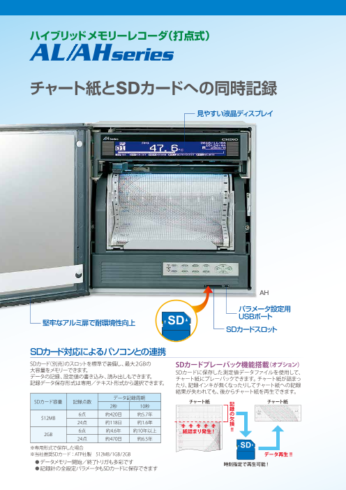 カタログの表紙