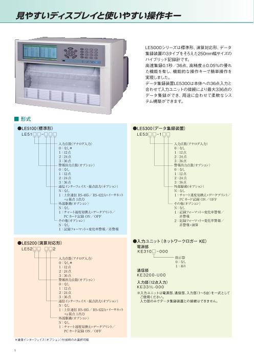 カタログの表紙