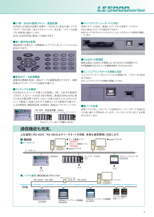カタログの表紙
