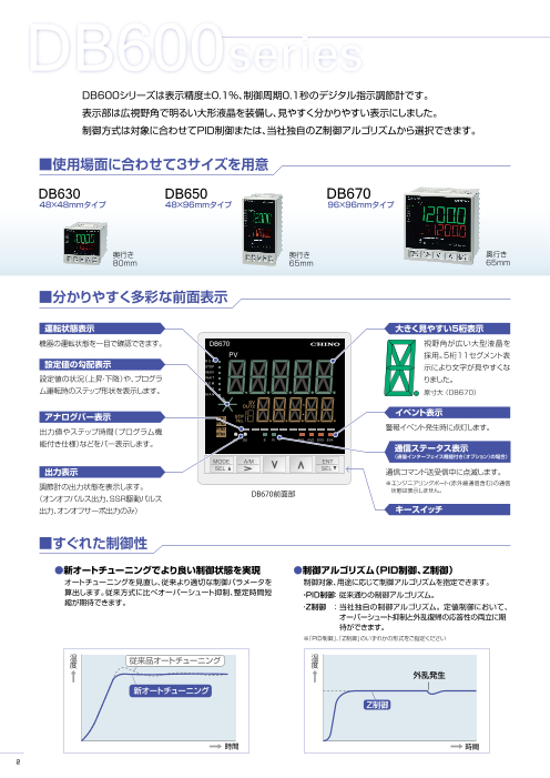 カタログの表紙