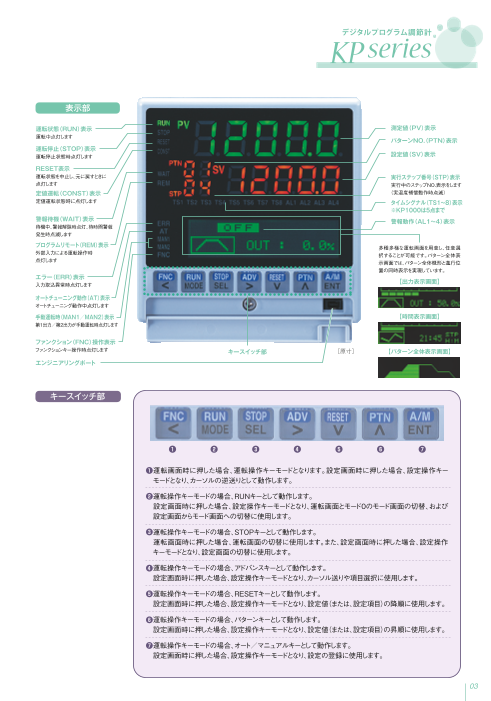 カタログの表紙