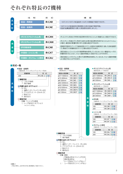 カタログの表紙