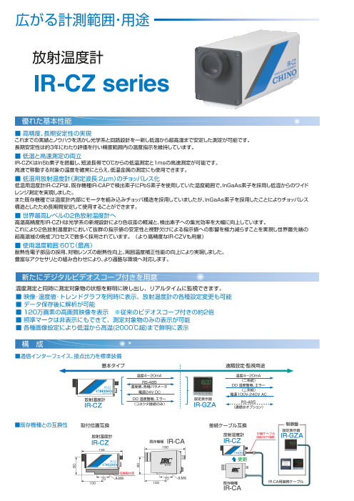 カタログの表紙