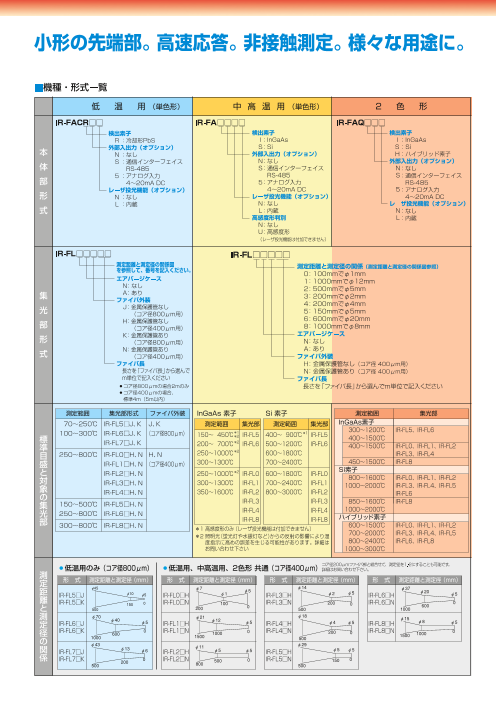 カタログの表紙