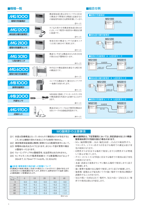 カタログの表紙