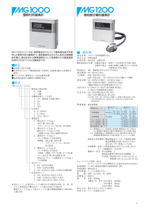 カタログの表紙