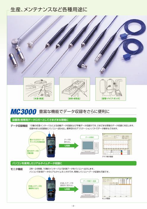 カタログの表紙