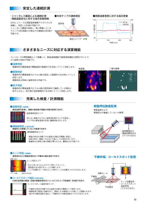 カタログの表紙