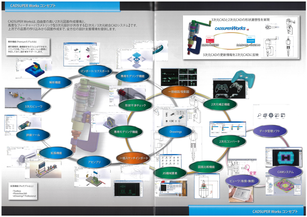 カタログの表紙