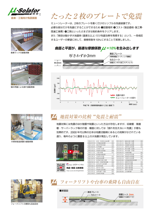 カタログの表紙