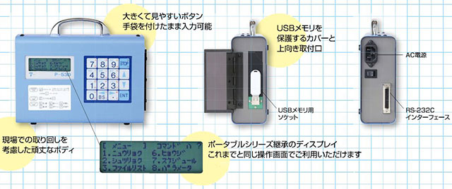 ポータブル入出力装置（NC入出力装置）（株式会社マーブル エンベデッドプロダクト事業本部 プロダクト事業部）の製品情報 | Apérza  Catalog（アペルザカタログ） | ものづくり産業向けカタログサイト