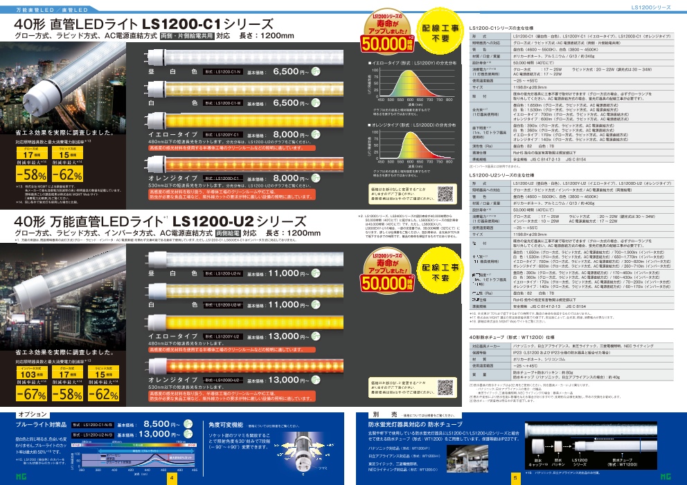 カタログの表紙