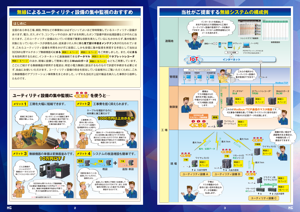 カタログの表紙