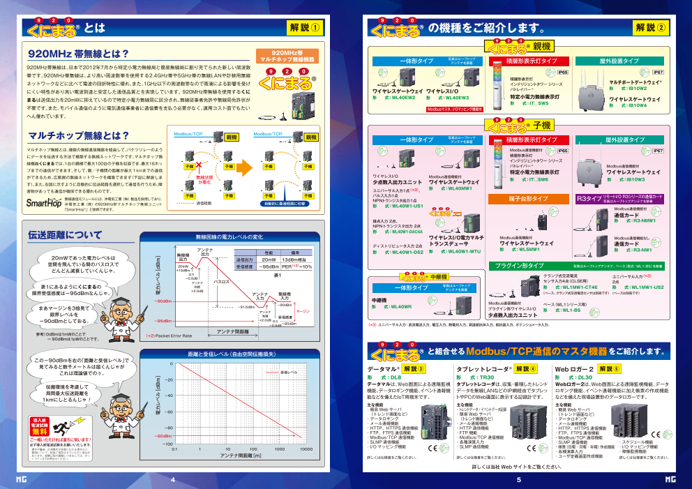 カタログの表紙