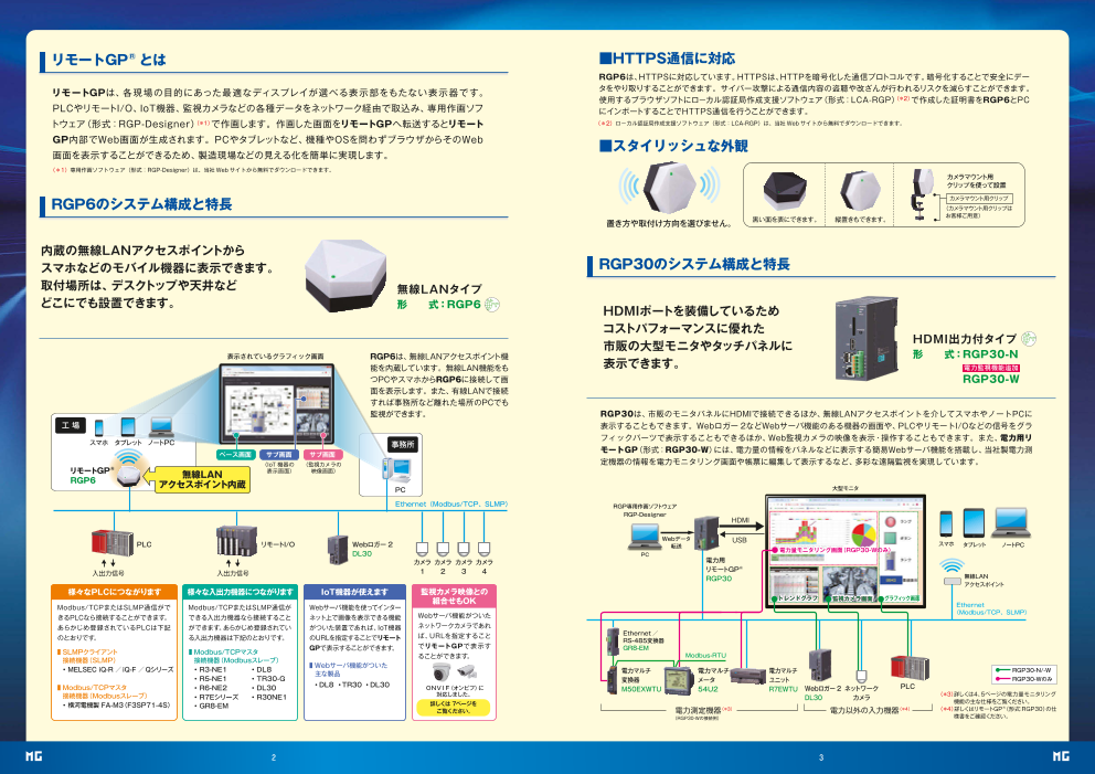 カタログの表紙