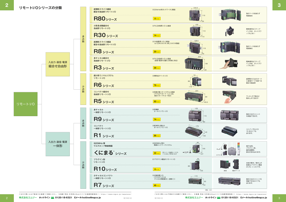 カタログの表紙