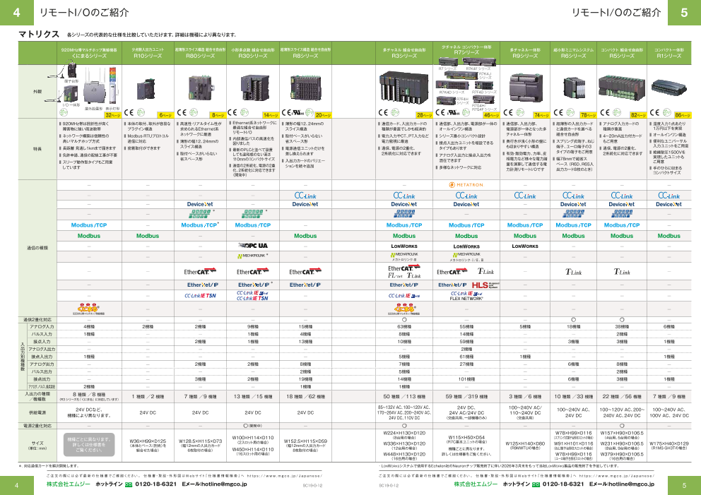 カタログの表紙
