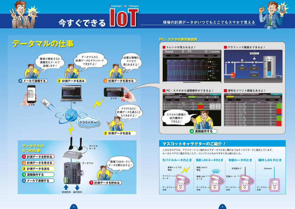 カタログの表紙