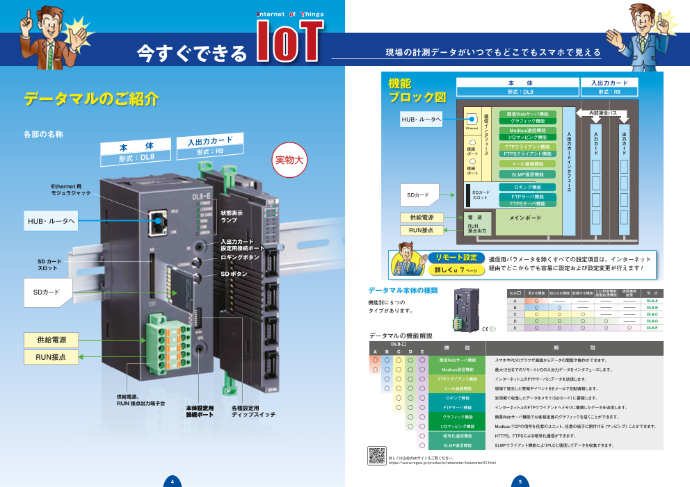 カタログの表紙