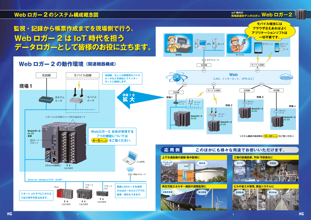 カタログの表紙