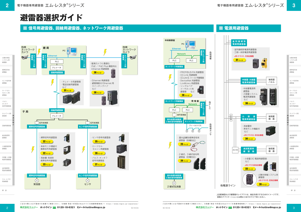 カタログの表紙