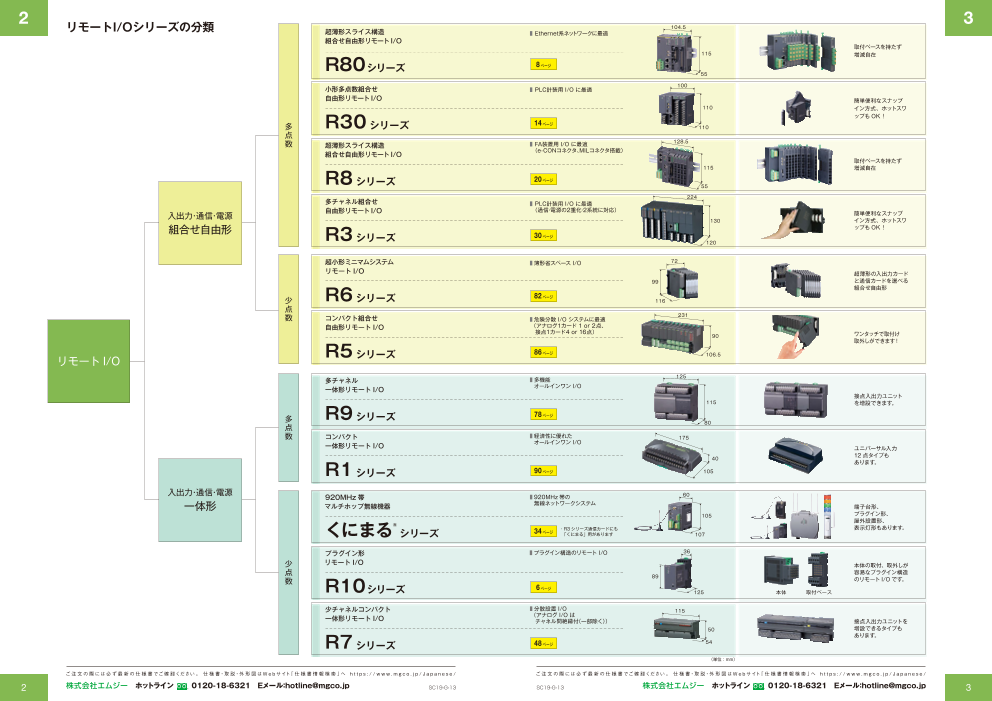 カタログの表紙