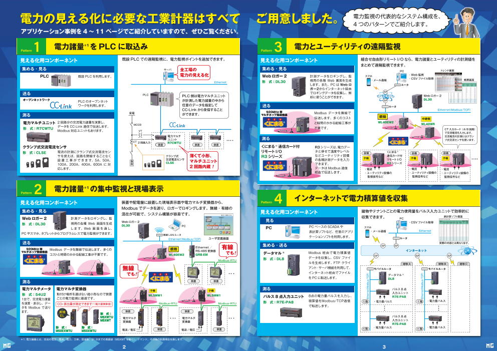 カタログの表紙