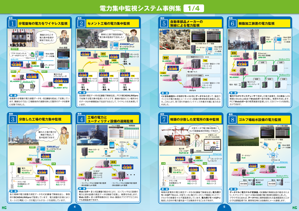 カタログの表紙