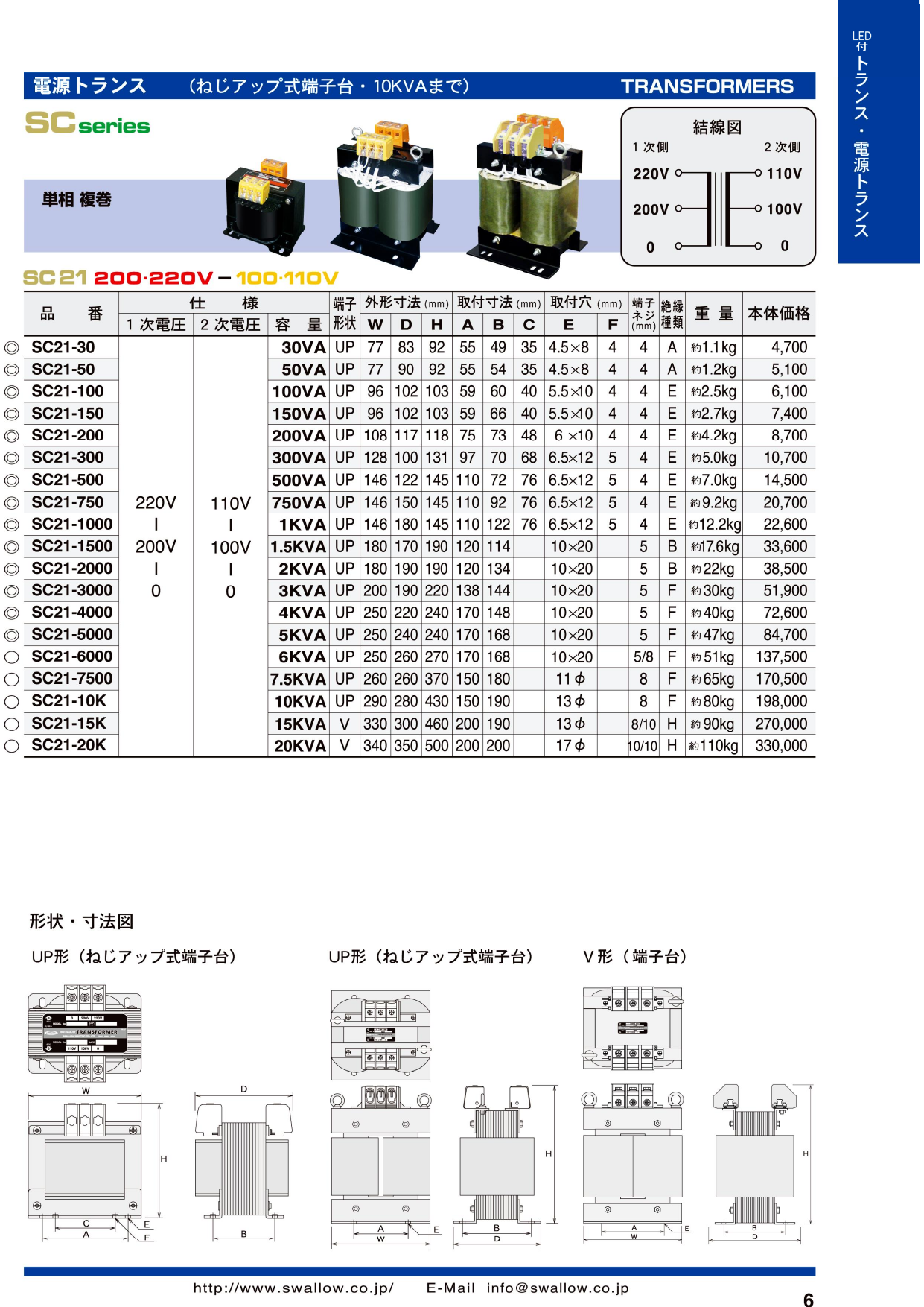 カタログの表紙