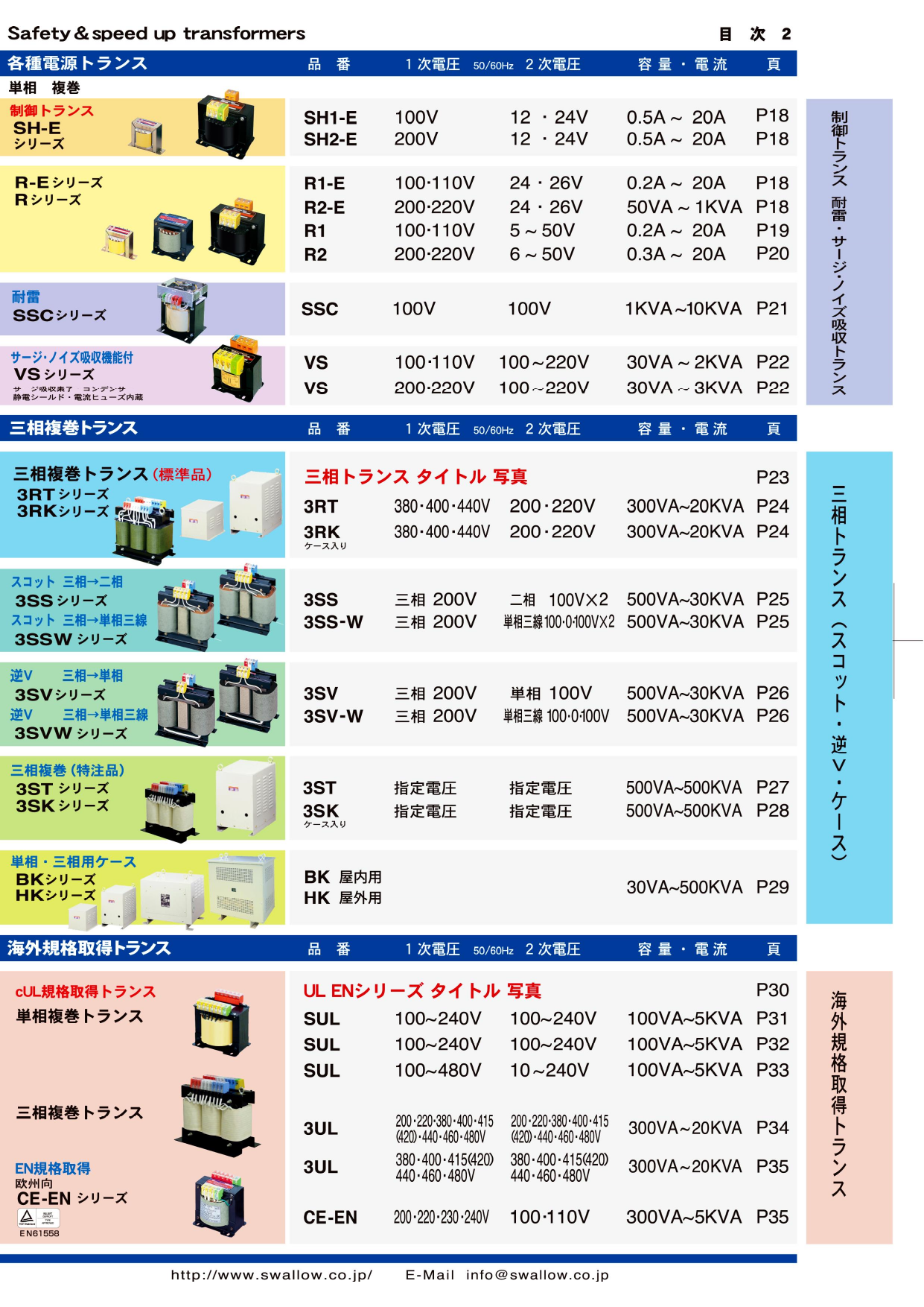 取り扱い製品一覧（各種電源トランス・三相複巻トランスなど