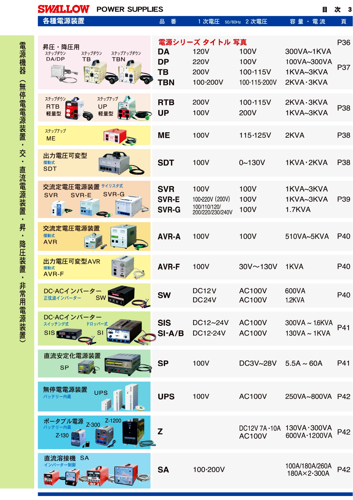 この企業の関連カタログの表紙