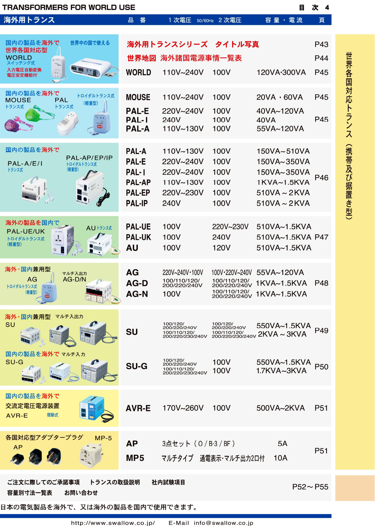 この企業の関連カタログの表紙