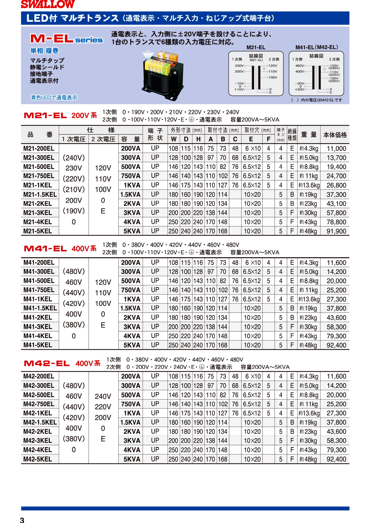 LED付マルチトランスM-ELシリーズ（スワロー電機株式会社）のカタログ無料ダウンロード｜製造業向けカタログポータル Aperza