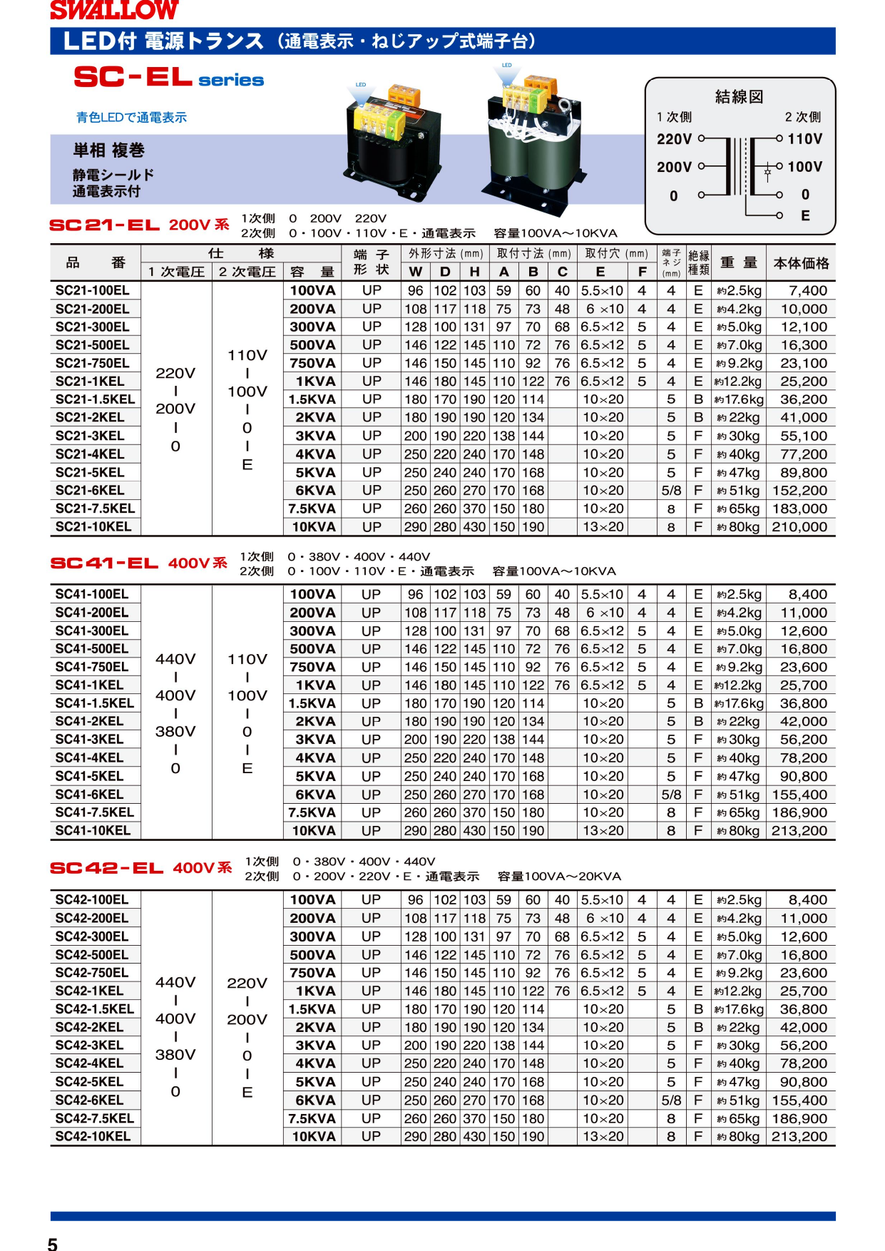 カタログの表紙