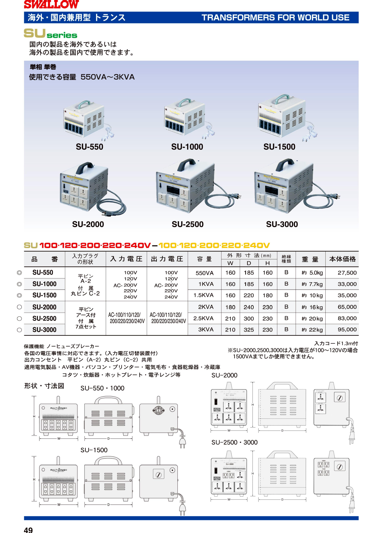 カタログの表紙