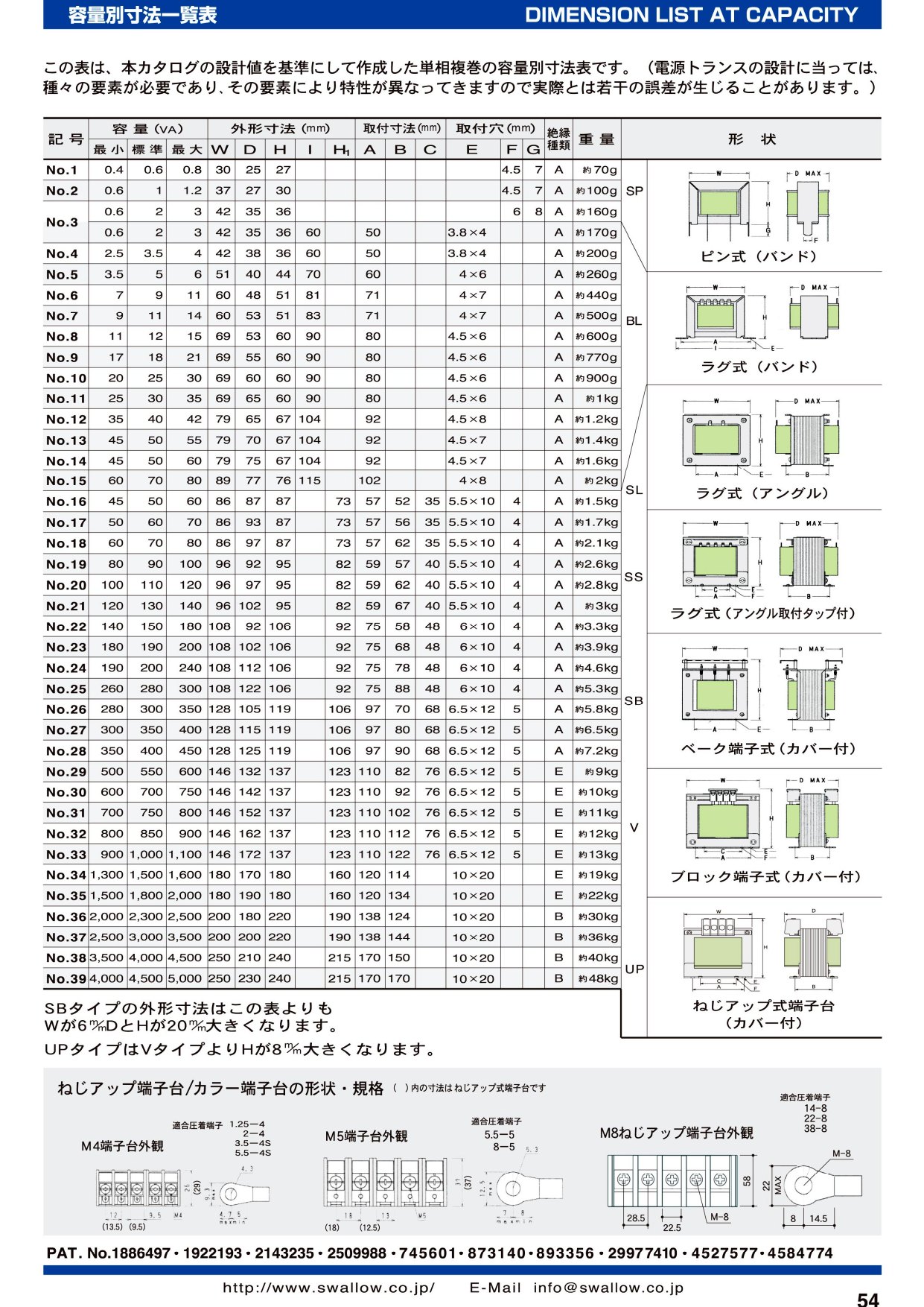 カタログの表紙