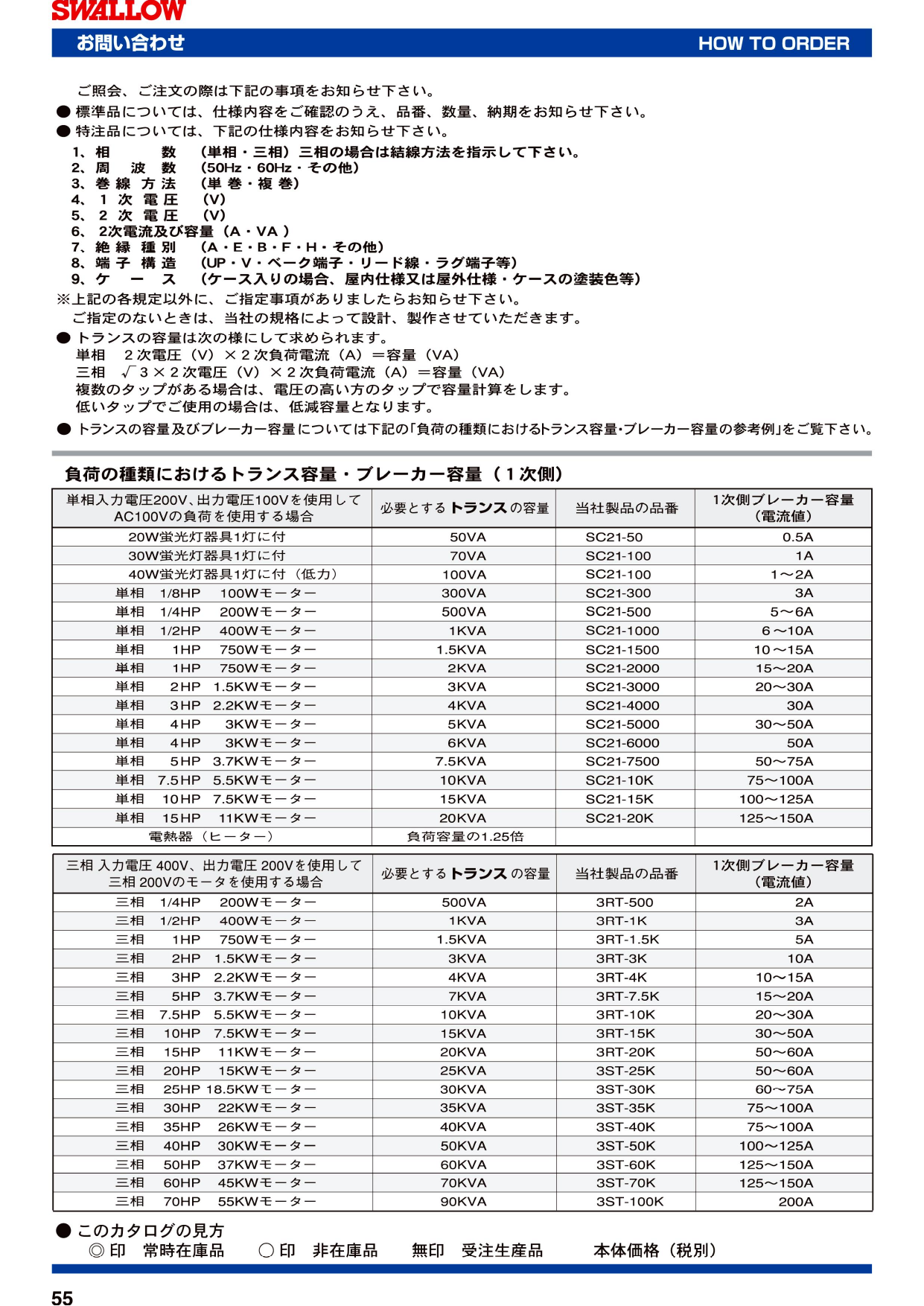 カタログの表紙