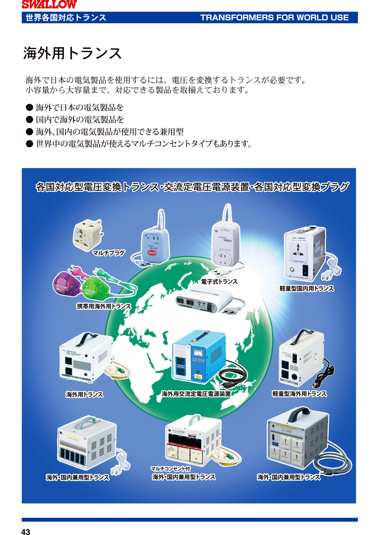 カタログの表紙