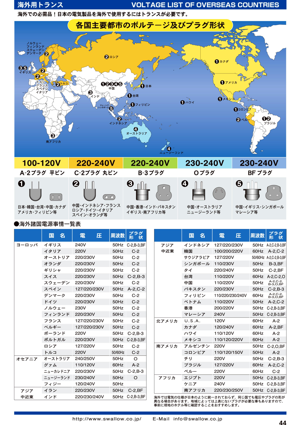 カタログの表紙