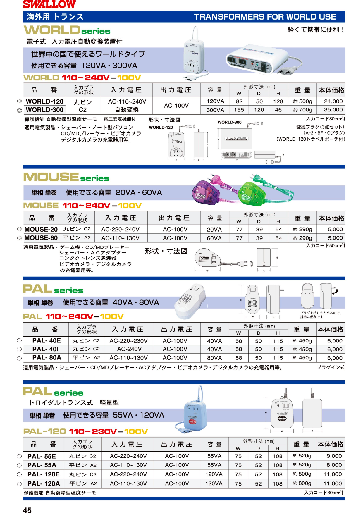 カタログの表紙