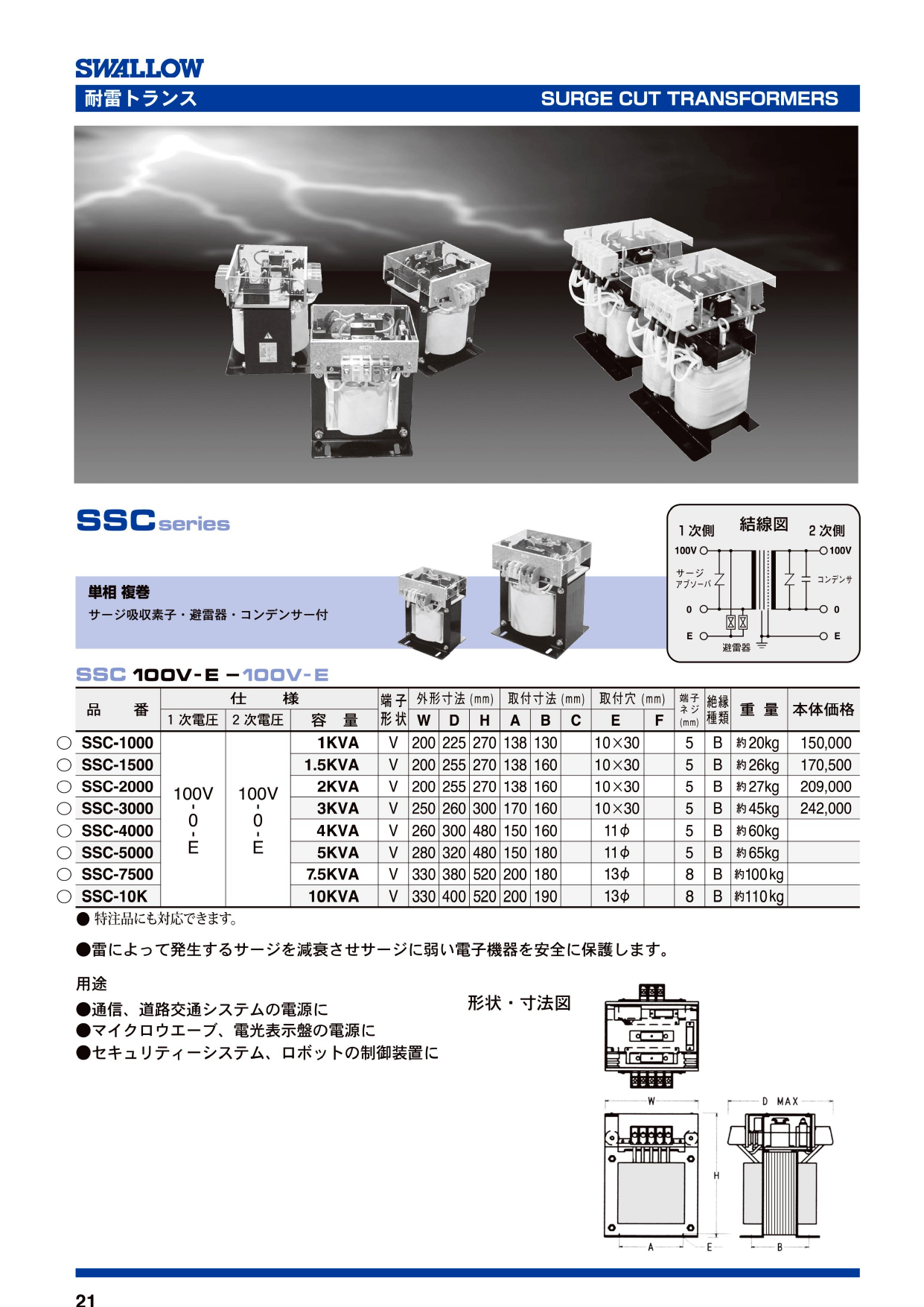 この企業の関連カタログの表紙