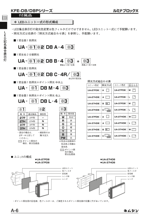 namum様リクエスト3点おまとめ商品 BP88nf　BP84nb BP86nd Amazon | JMSDTIZ(小さな店) 用 KAWASAKI 用 NINJA 用 ZX4R 用