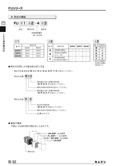 カタログの表紙