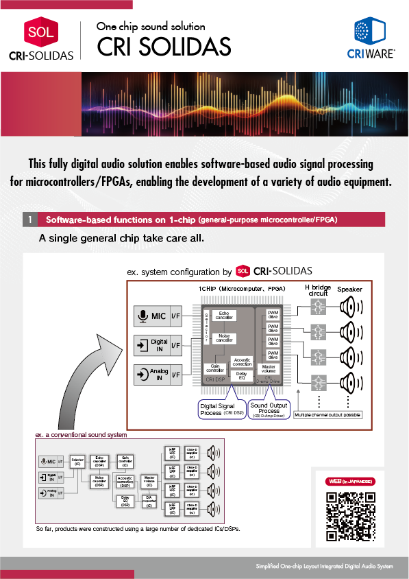 One chip sound solution "CRI SOLIDAS"