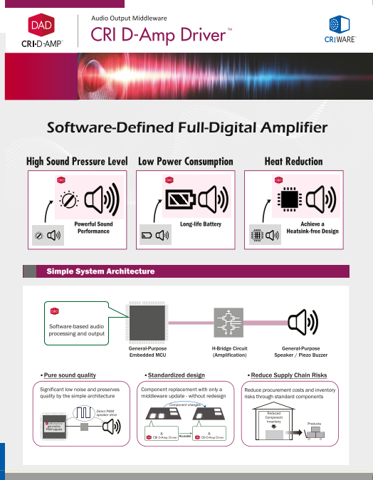この企業の関連カタログの表紙