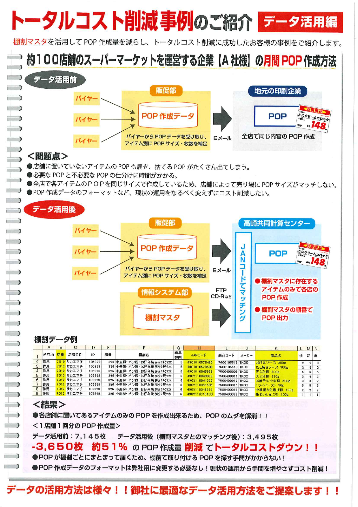 カタログの表紙
