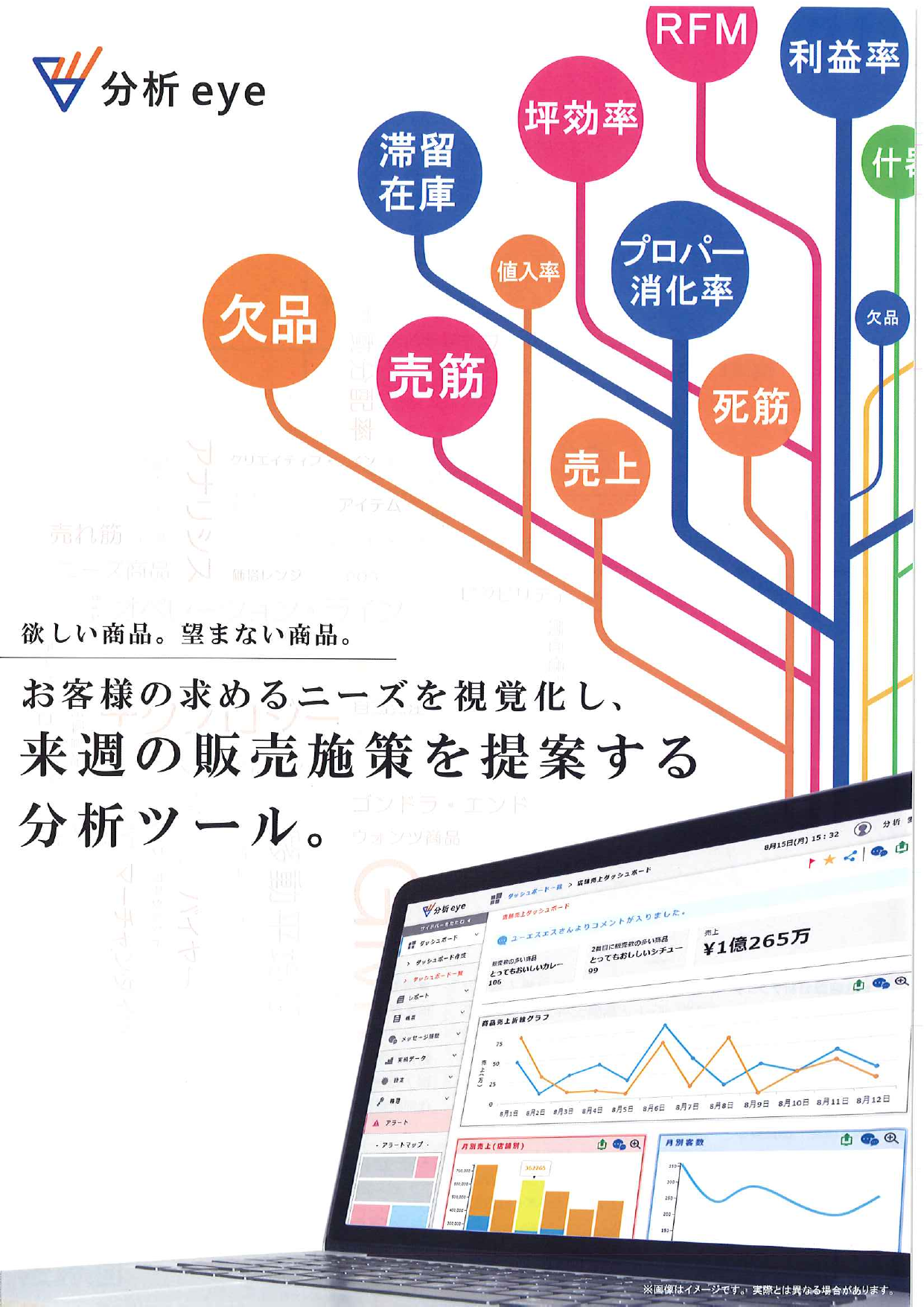 カタログの表紙