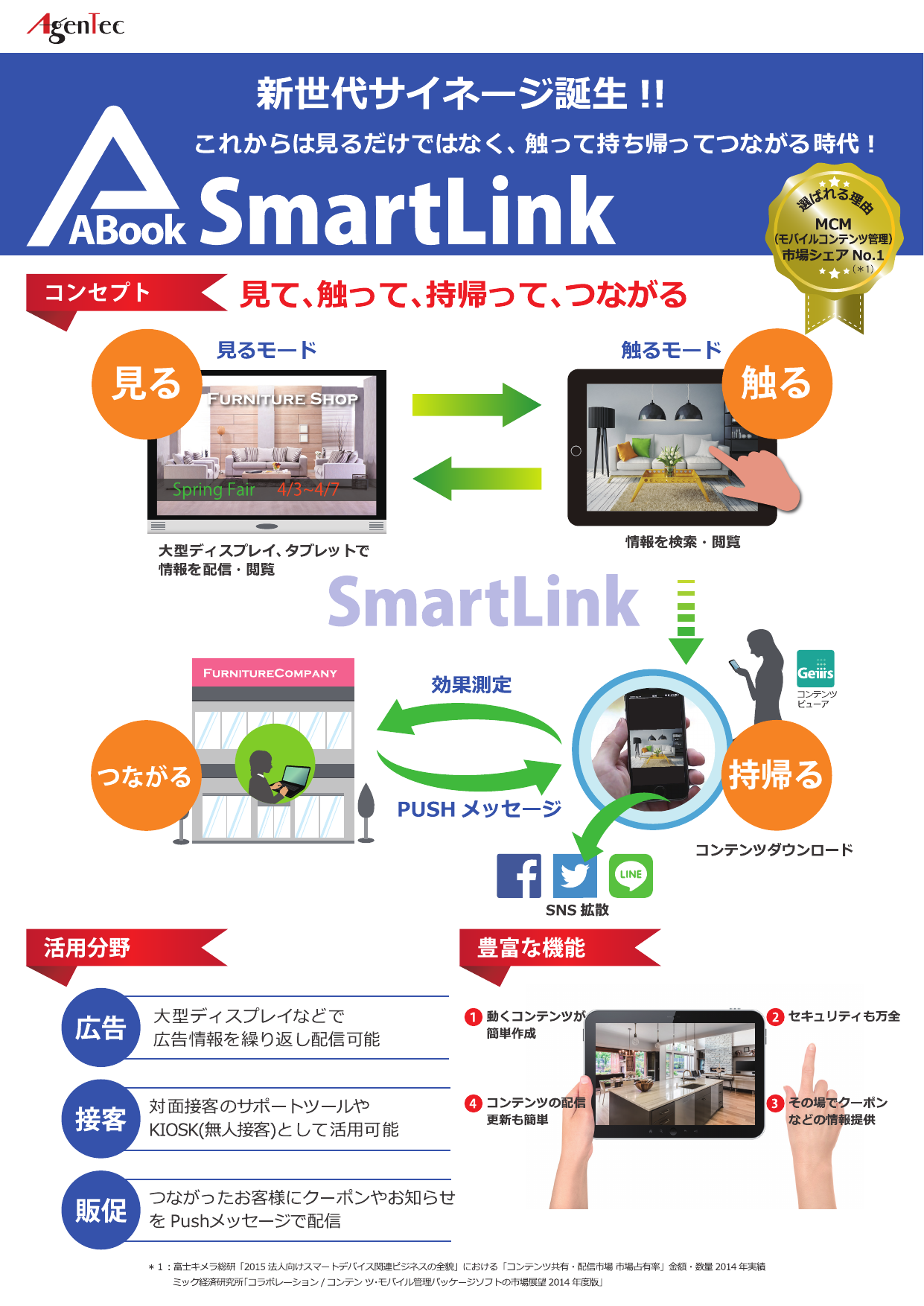 カタログの表紙