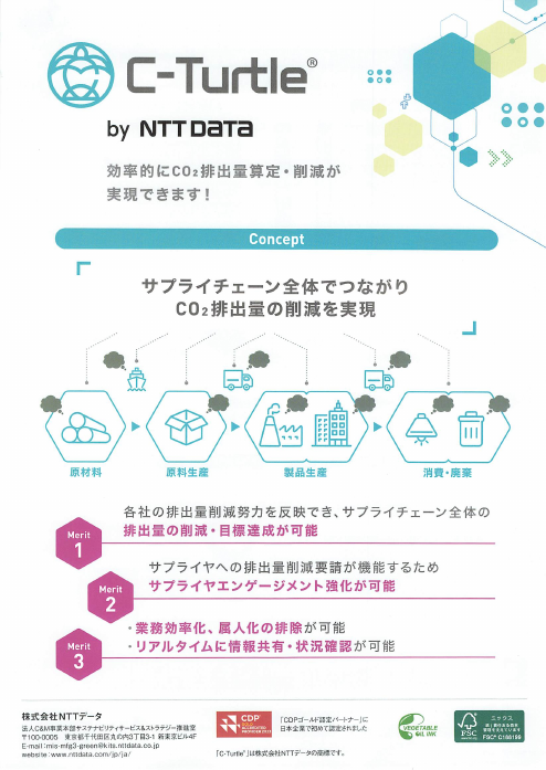 カタログの表紙