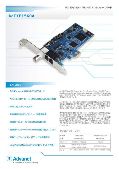 PCI Express ARCNETインタフェースボード | AdEXP1560A（株式会社 